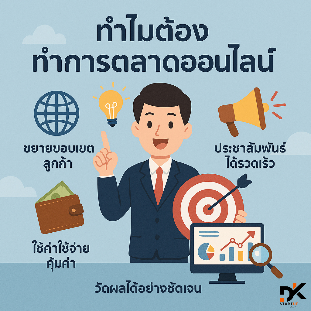 ทำไมต้องทำการตลาดอุตรดิตถ์